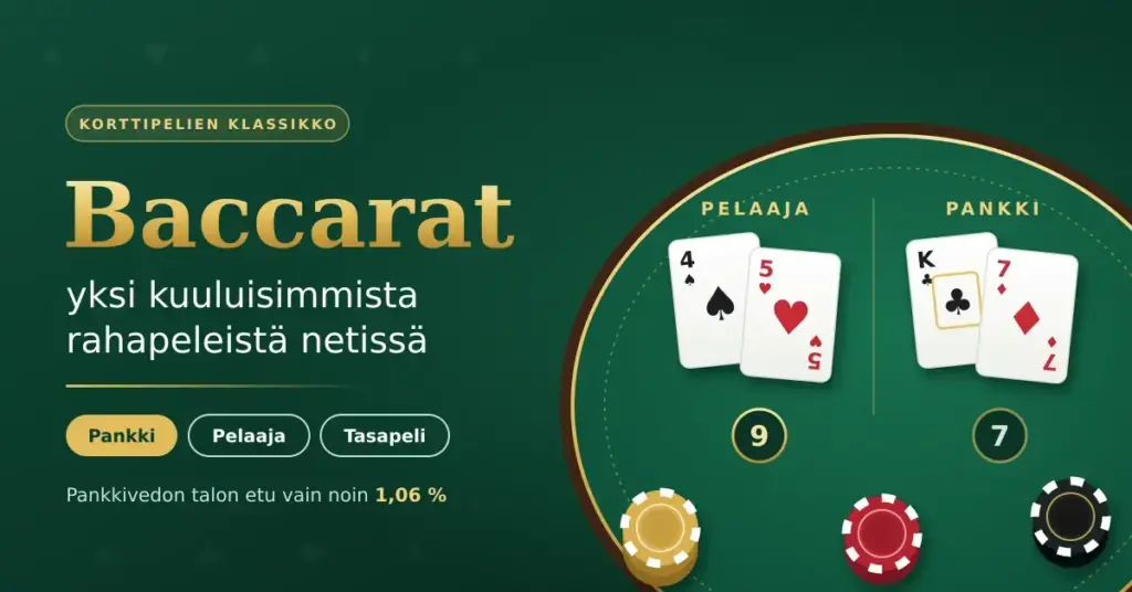 Vihreällä baccarat-pöydällä on pelaajan ja pankin korttikädet sekä pelimerkkejä, ja vieressä lukee kultaisin kirjaimin "Baccarat – yksi kuuluisimmista rahapeleistä netissä".