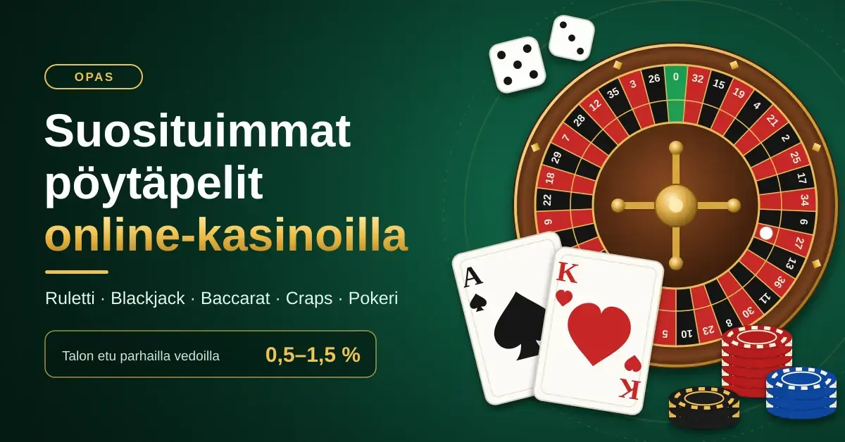 Suosituimmat pöytäpelit online-kasinoilla